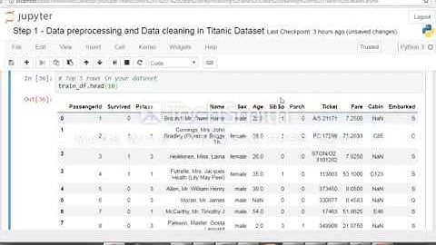 Data preprocessing and Data Cleaning Titanic dataset