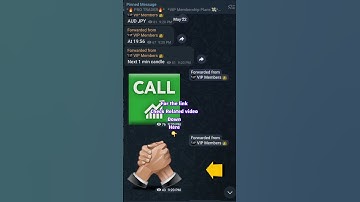 Daily Binary Trading Signals – Free on My Telegram Group