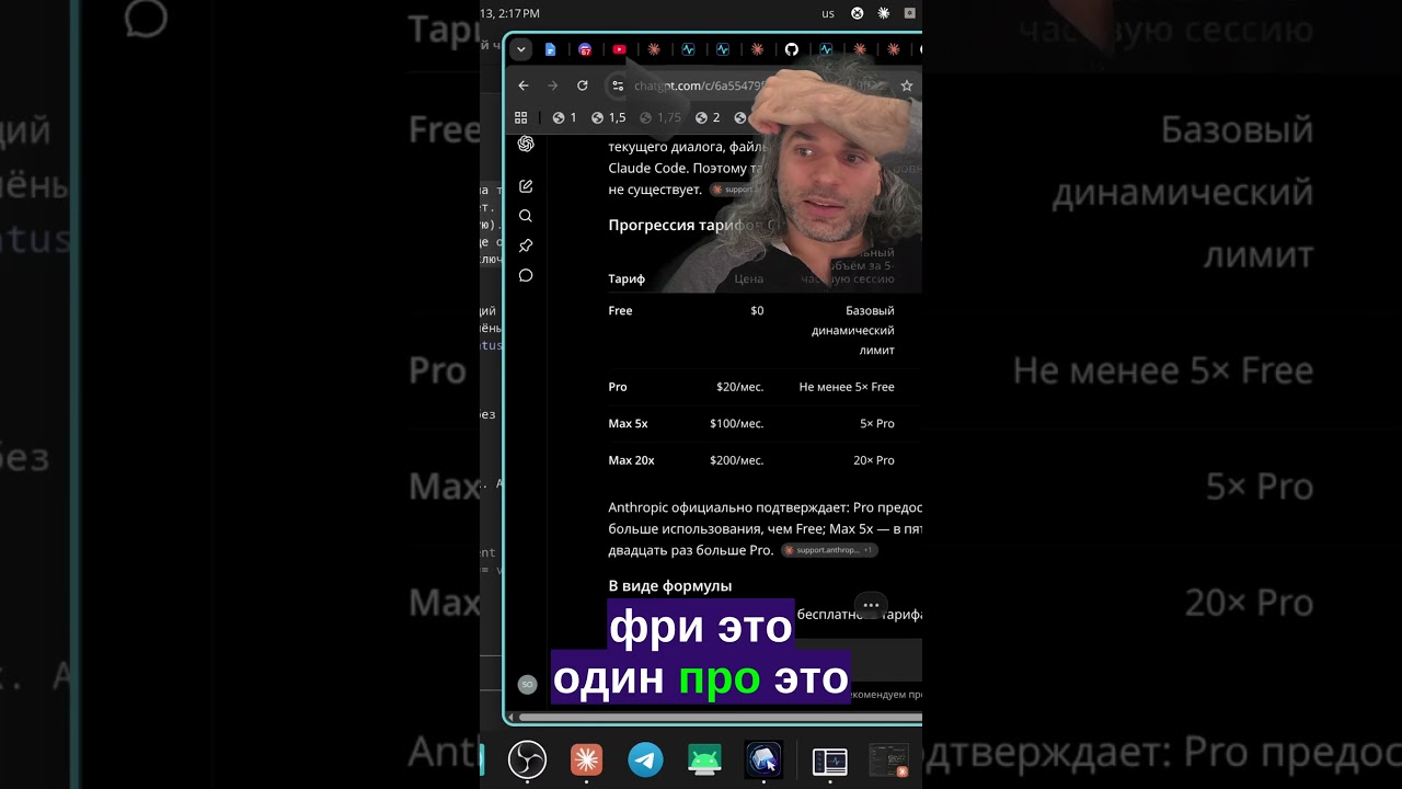 Как выбрать план Claude: сравнение лимитов Free, Pro и Max