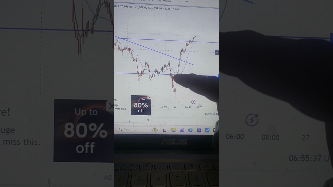 📈 Intraday Options Selling Profit: ₹1,807💯 5 Days Consistent Profit Journey