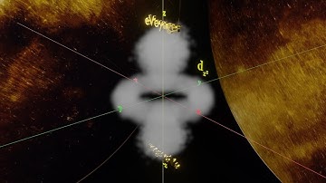 dz2 orbital , shape and orientation , 3D animation with explanation