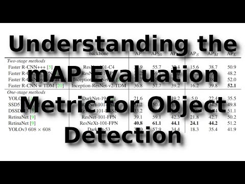 Understanding the mAP (mean Average Precision) Evaluation Metric for Object Detection