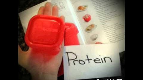 21 Day Fix Containers Explained