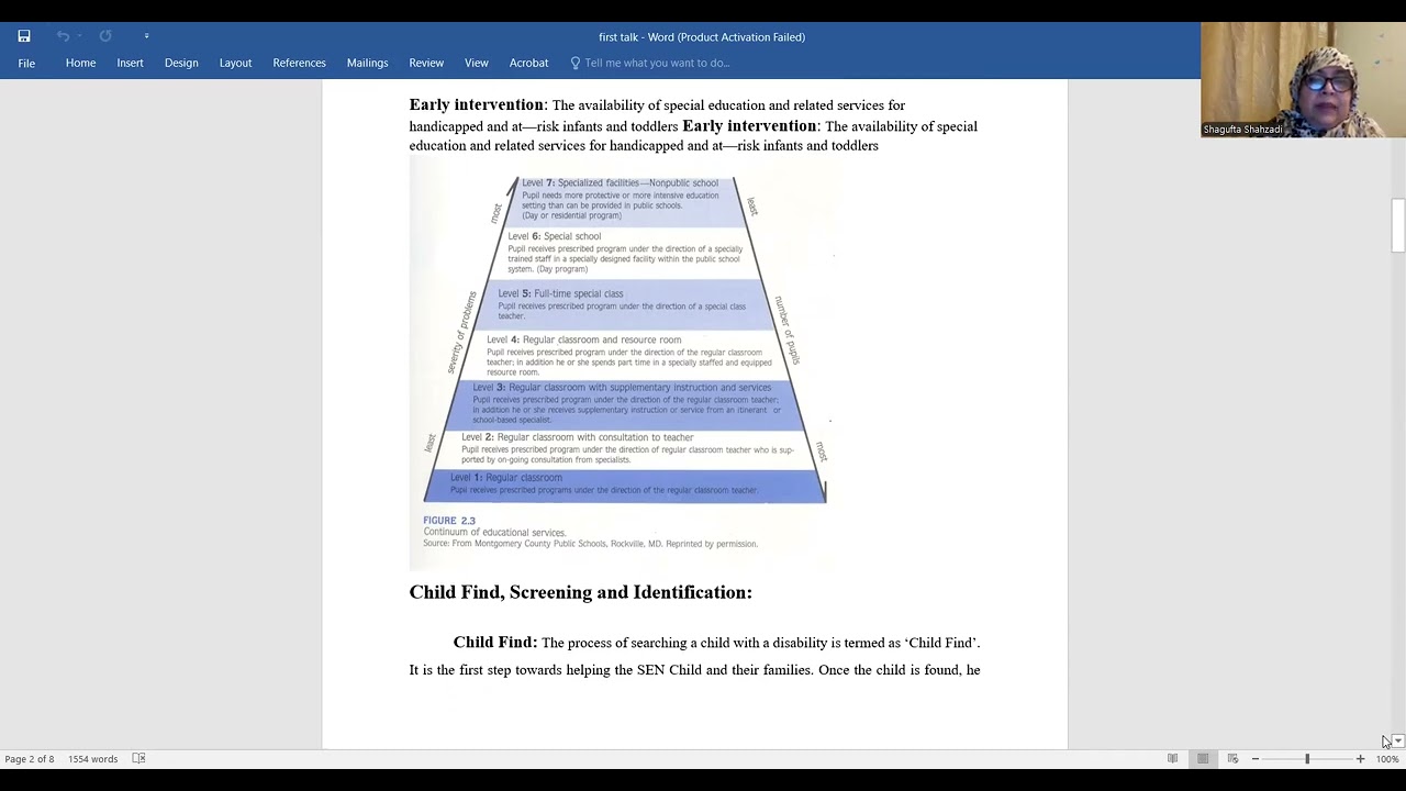 Special Education and Disabilities ...Prof.Shagufta's Learning Hub
