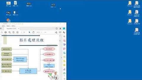 20200423 Microsoft Powerpoint 2016  05 影片處理流程 使用Powerpoint 錄製電腦螢幕畫面製作雲端影像素材