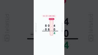 Quick Math: 6 - 80.4 | Easy Subtraction Guide