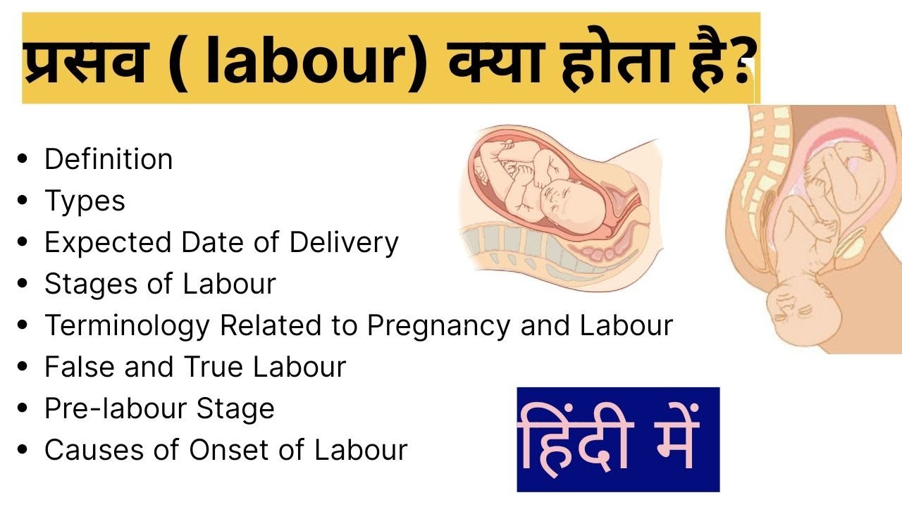 Labor Def Labour ( प्रसव ) kya hota hai?/ stages of labour / Definition / Types ...
