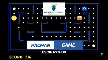 Pac Man game using Python