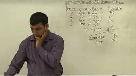 CVP Analysis  Lecture 16 Part 2   DKC   CA Fianl Video Lectures