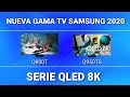 Nueva gama TV Samsung 2020 Ep.3 - Serie QLED 8K