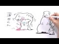 シン・ゴジラ（蒲田くん、品川くん）×ガリ子