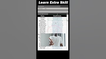 Create Different Email ID Using Name and Number in Excel