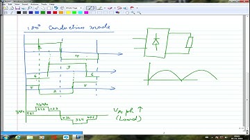 Lecture 23 - Power Electronics by G. Bhuvaneswari IIT Delhi