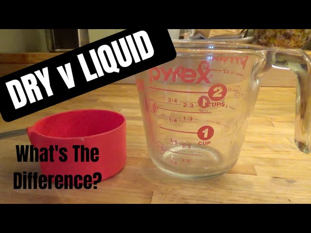 Equipment Expert's Top Pick for Liquid Measuring Cups 