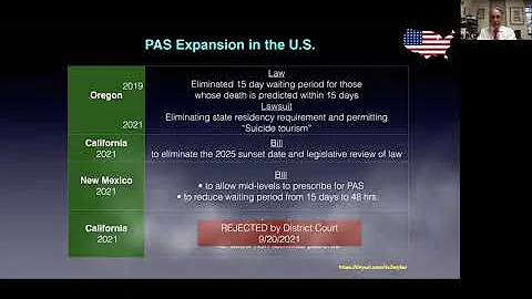 Physician Assisted Suicide and Euthanasia of Non-T...