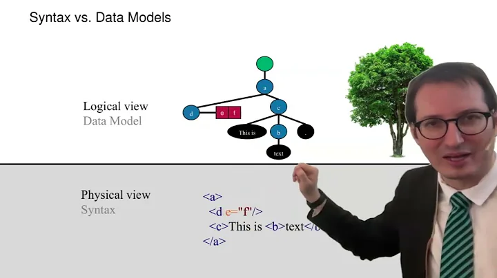 7. Data models (1/3) - Big Data for Engineers - ETH Zurich - Spring 2025