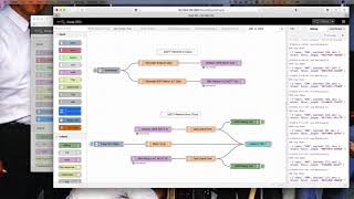 MQTT NodeRED IBM AWS 6