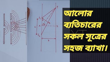 আলোর ব্যতিচার(ইয়ং এর দ্বিচির পরীক্ষা)।ভৌত আলোকবিজ্ঞান।HSC PHYSICS 2ND PAPER.CHAPTER -7