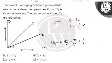 The current mdash;voltage graph for a given metallic wire at two different temperaturesT1 andT2 ....