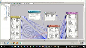 Lucid Collibra INFA PowerCenter integration demo