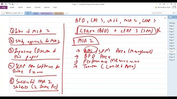 MSA 2 Study Approach, Review of ICAP Online Software along with experience of successful students