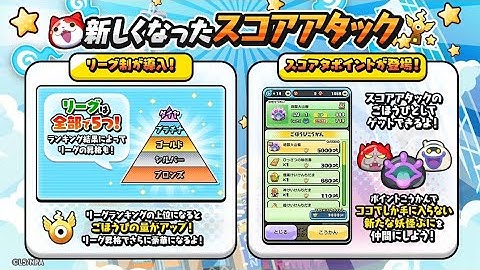 NEW SCORE ATTACK UPDATE, ZZZ RANK AND POINT SHOP?? | Yo-Kai Watch Puni Puni