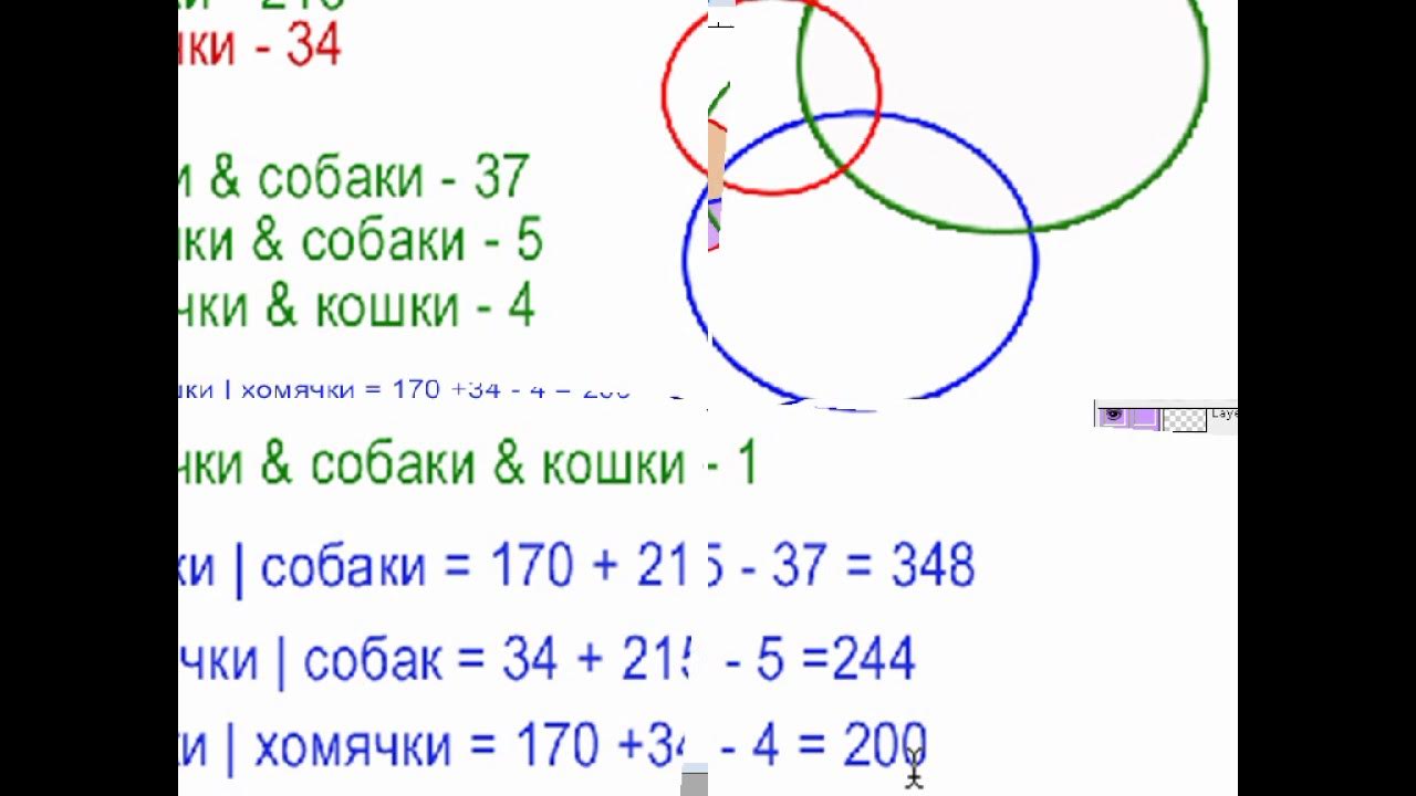 Круги эйлера примеры решения задач