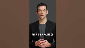 Design Thinking : Step 1 Empathize #DesignThinking #ProblemSolving #UserExperience #BusinessStrategy