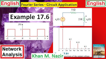 (E)ENA Ex 17.6 ||  Fourier Series Circuit Application and Amplitude Spectrum Plot Made Easy!