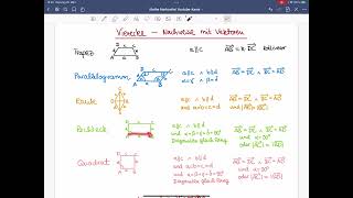 Eigenschaften von Vierecken, Nachweise mit Vektoren in der analytischen Geometrie￼