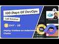 Day 58: Deploy Grafana on Kubernetes Cluster