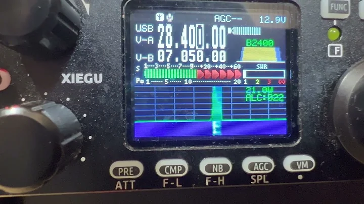 How to Call CQ on Ham Radio HF