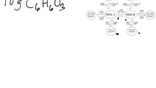 Mole Conversion Practice Problems