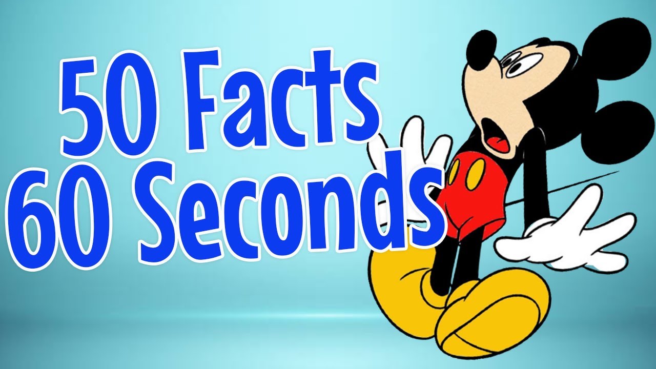 Most people know all about mickey. Facts about Mouse. Как по английски Микки. Facts time.