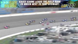 2011 AAA Texas 500 Race Rewind
