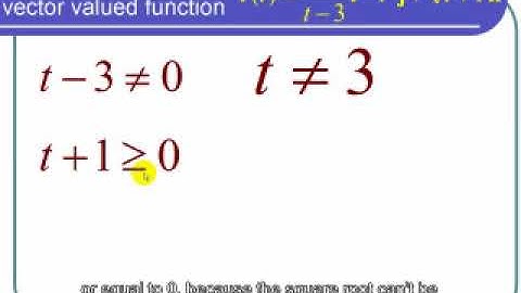 Finding the Domain of a Vector Valued Function