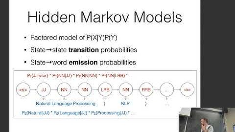CMU Neural Nets for NLP 2017 (18): Unsupervised Learning of Structure