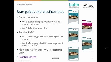 Using the new NEC4 Facilities Management Contract internationally and across borders webinar