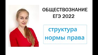 Обществознание ЕГЭ 2022 - структура нормы права