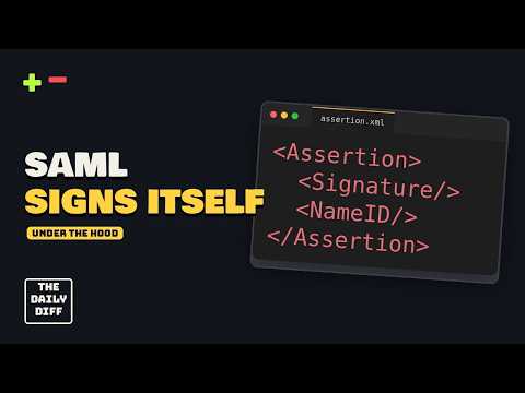 SAML, under the hood: the signature inside the letter