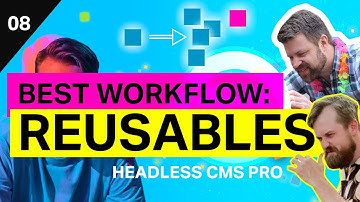 Up Your Flexibility With Components | Easyweb Headless CMS