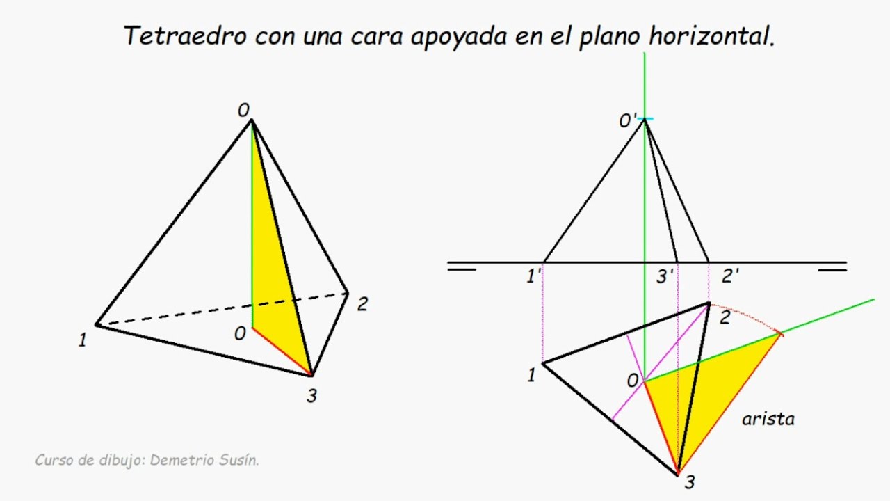 Agregar 64+ tetraedro dibujo tecnico mejor - camera.edu.vn