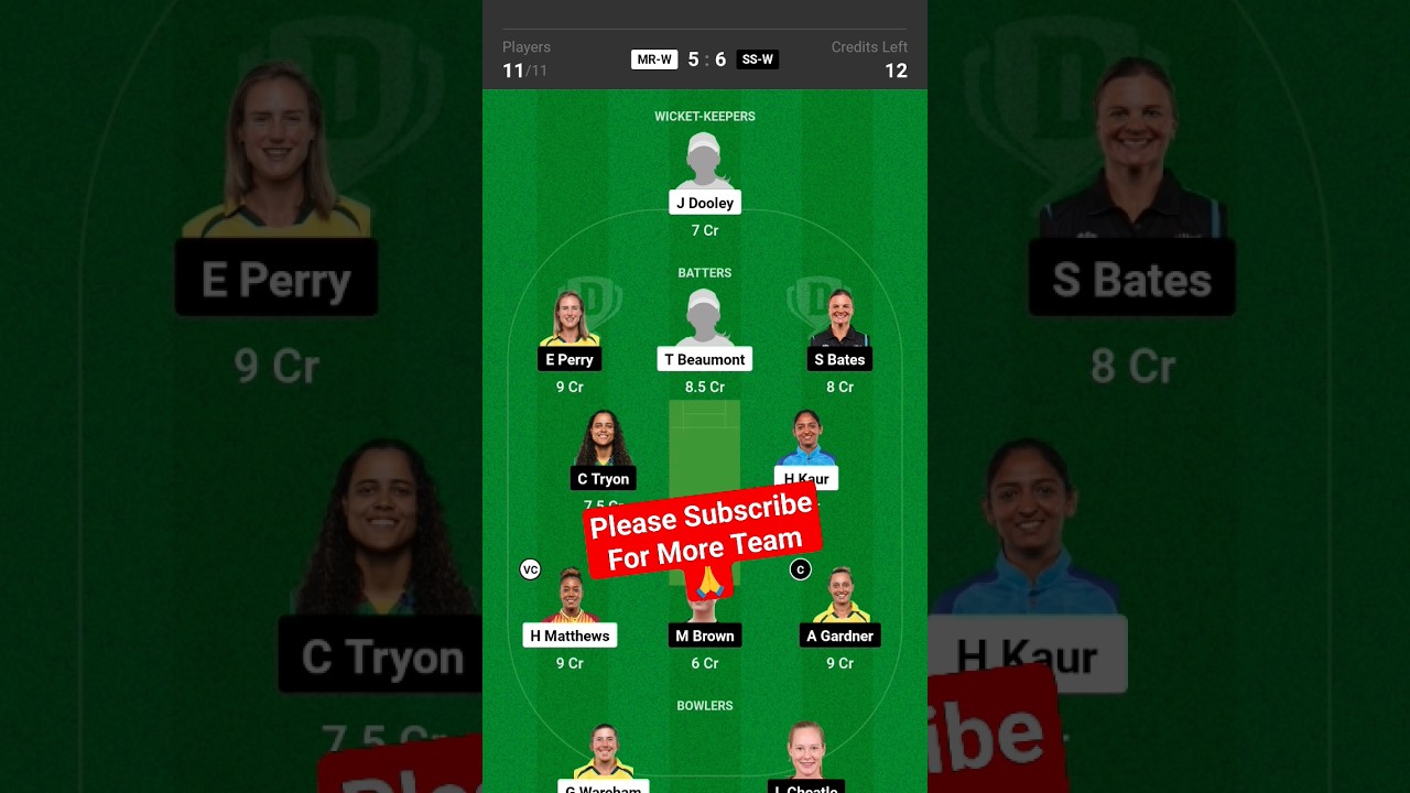 MR W vs SS W Dream11 Prediction, MRW vs SSW Dream11 Today Team, WBBL 2023 Match Prediction 