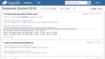 ORC configuration in Apache Spark 2.3
