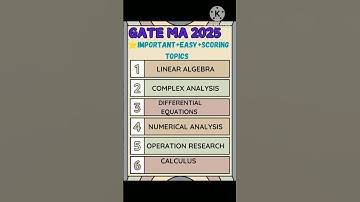 #GATE Mathematics 2025 #Important topics #Scoring topics #Easy topics don
