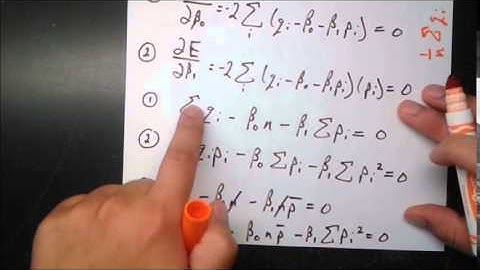 Ordinary Least Squares Regression