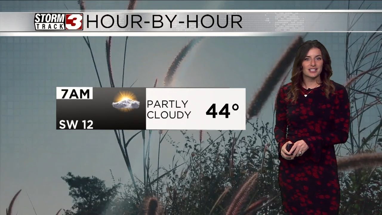 Tracking a mild and breezy Thursday, rain and potentially snow arrive ...