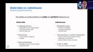 Part 11 - Scale and Performance - Data Lake vs. Lakehouse - eLearning Module by Upsolver 3 views 2 weeks ago 4 minutes, 35 seconds