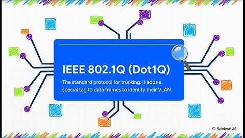 Bridging the VLAN Divide - Configure & Verify VLAN II