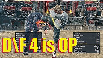 Unleashing Paul Down Forward 4 Setups and Frame traps